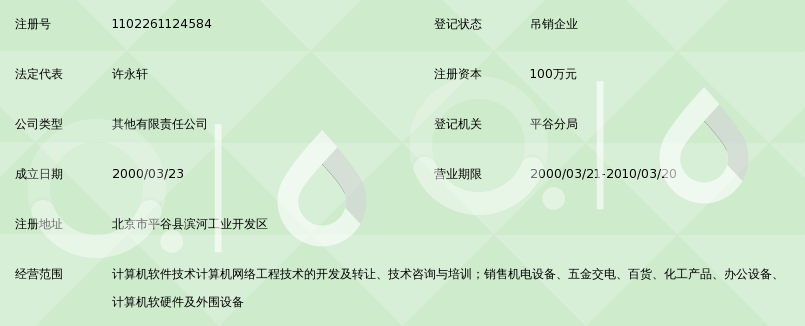 深耕網(wǎng)絡技術開發(fā) 北京中科網(wǎng)安軟件的技術創(chuàng)新與實踐